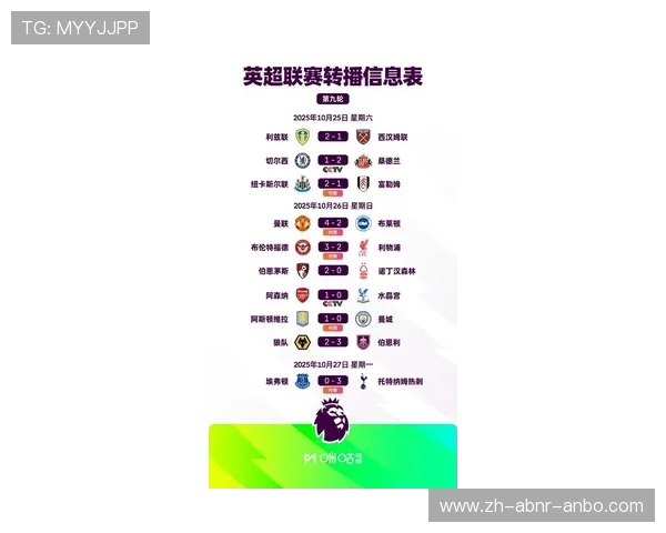 英超9号球员名单及代表性人物详细介绍 英超9号球员名单及代表性人物详细介绍