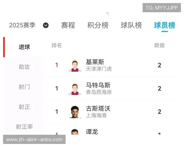 辽宁队2025年中超赛程表及赛事回顾