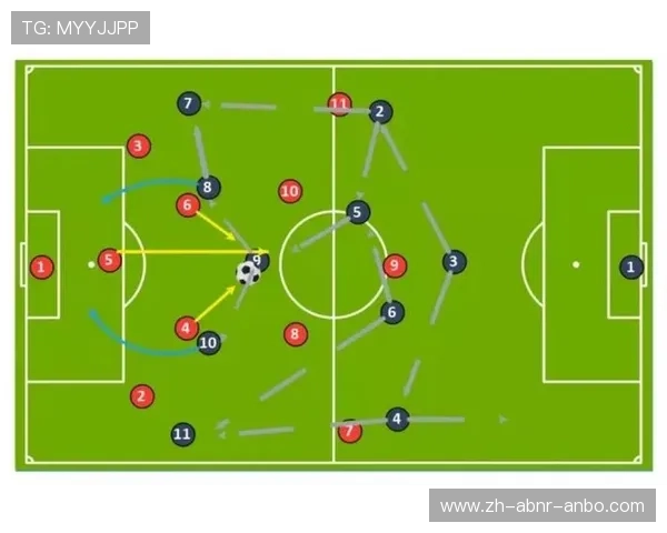 足球比赛中的战术演变与球员适应